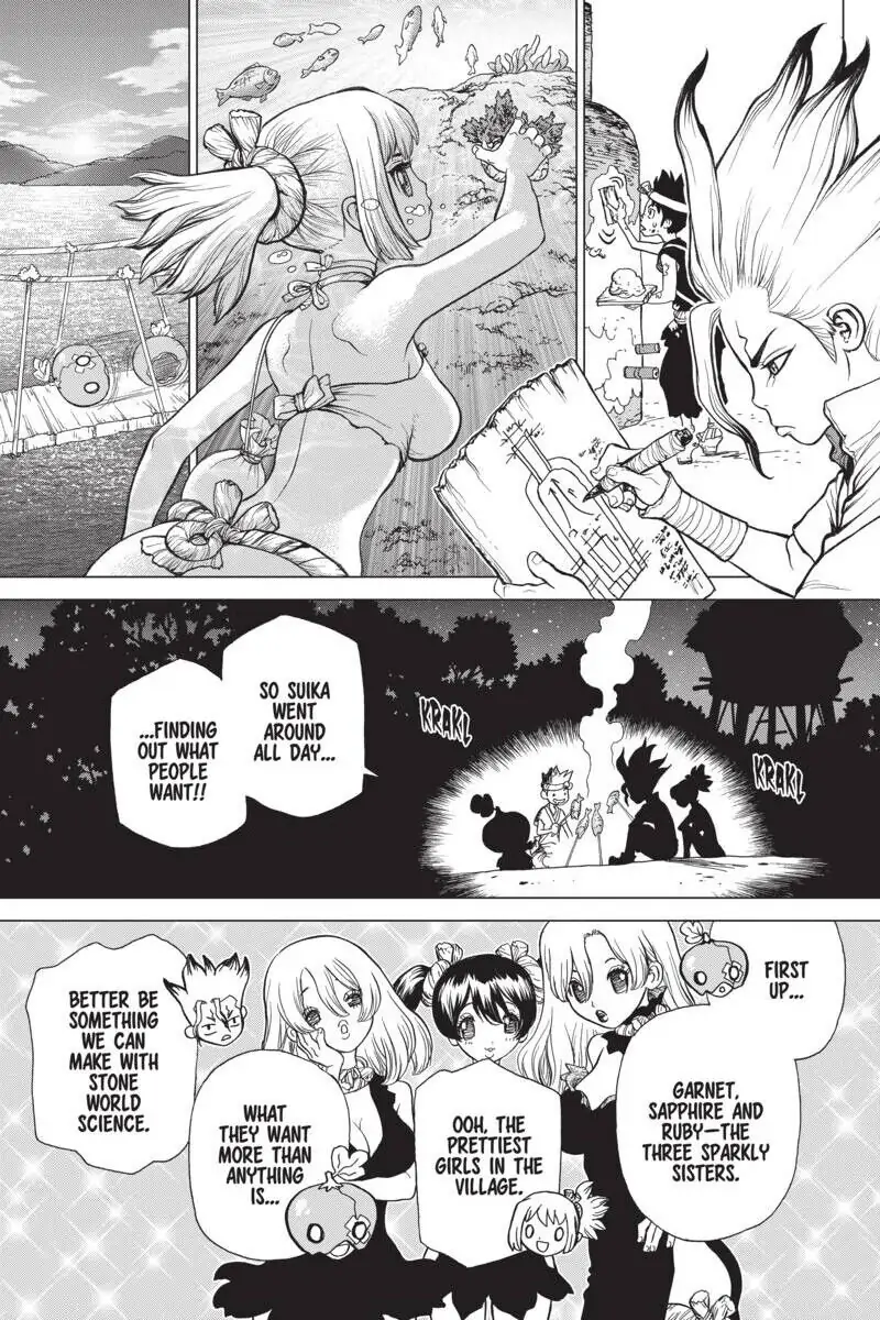 Chapter 22 image 5